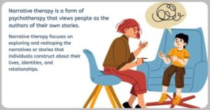 Narrative Psychotherapy