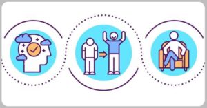 Cognitive Behavior Therapy (CBT)